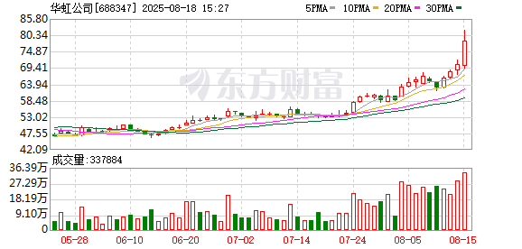 K图 688347_0